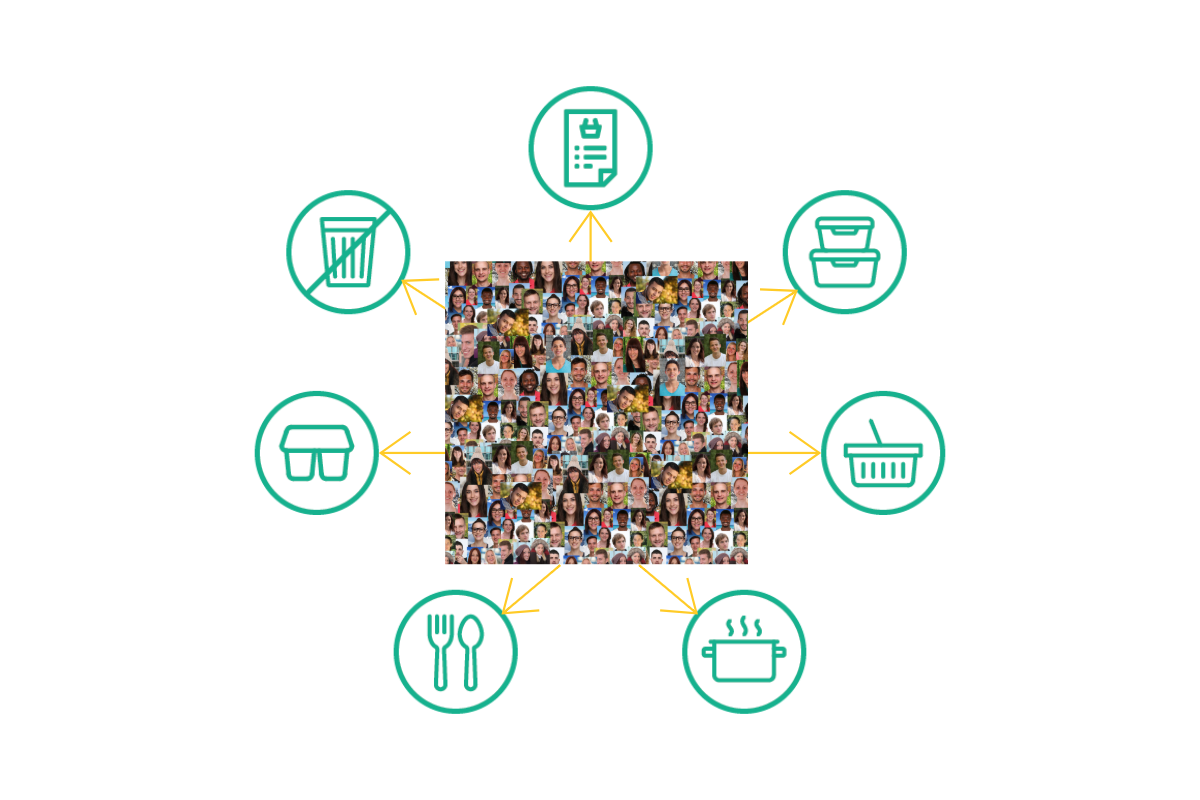 Learning from Food Conservers