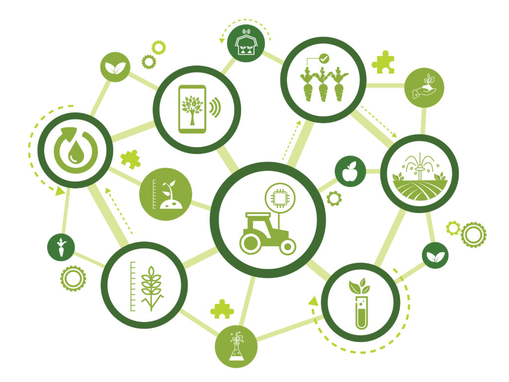 Banner with connected icons related to smart agriculture technology, digital iot farming methods and farm automation. 
