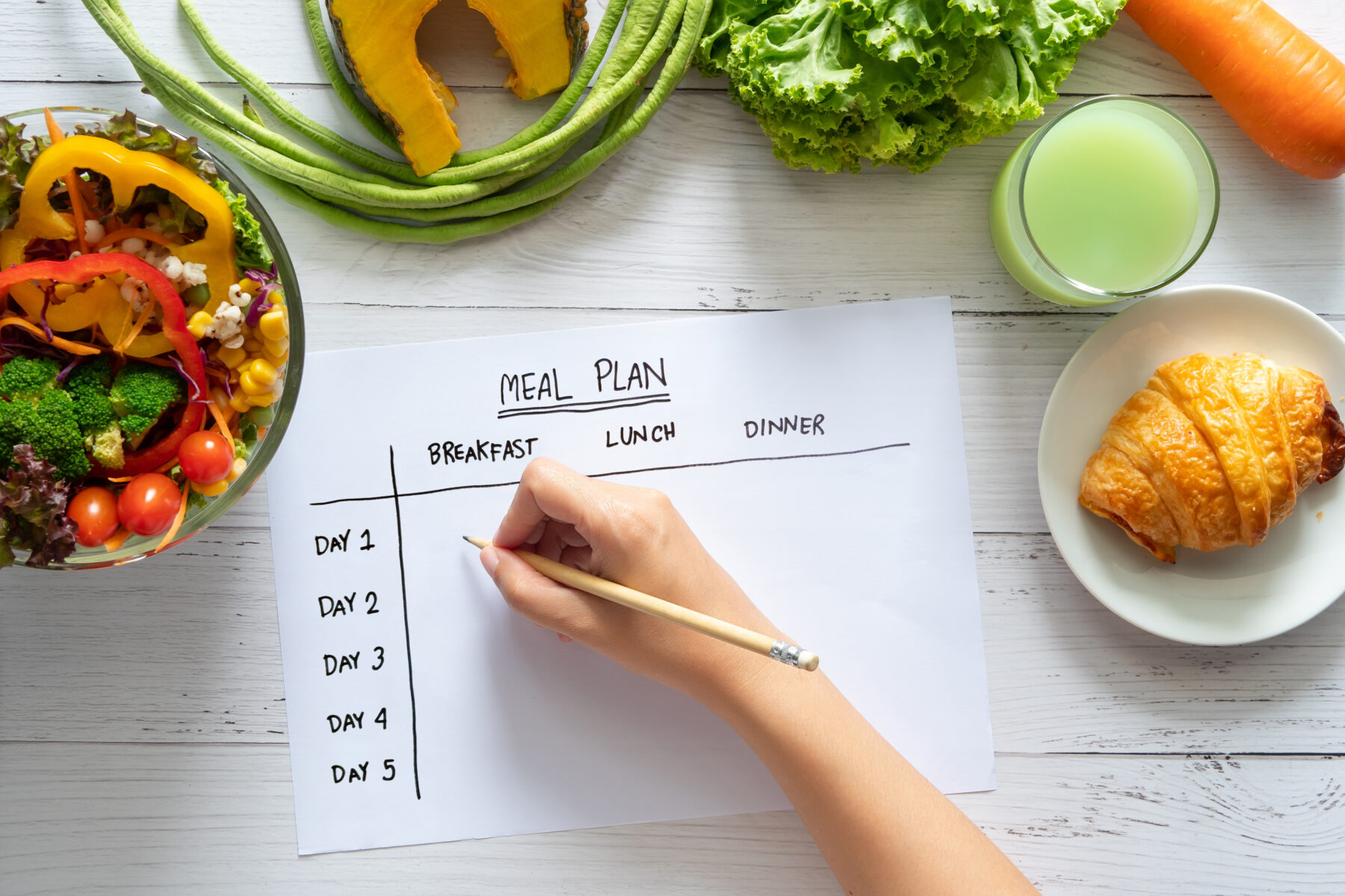 How to plan a week of healthy meals in 15 minutes